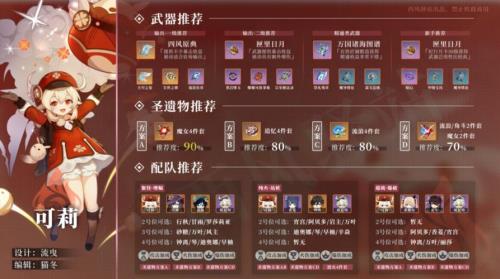 可莉圣遗物刷哪个秘境