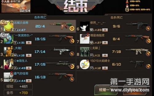 为什么cf打完战绩没有记录