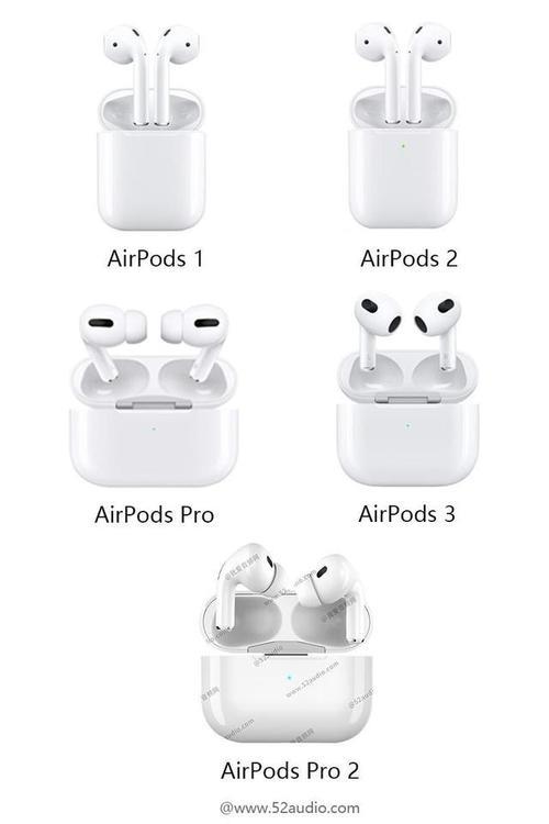 airpodspro已连接但是耳机没声音