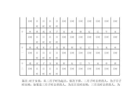 民间说的出秧是什么意思