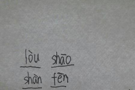 割字注音