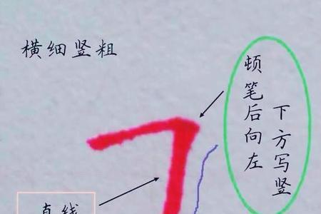 竖钩的竖的笔画顺序