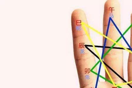 推算位置什么意思