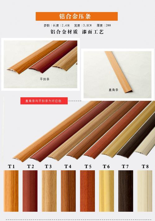 木条墙角线用什么钉固定最合理