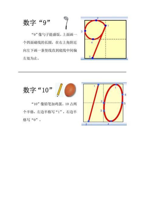 数字6的正确写法笔顺