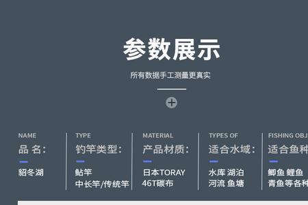 传统钓鱼竿多长合适