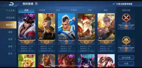 王者英雄战力什么时候停止变化