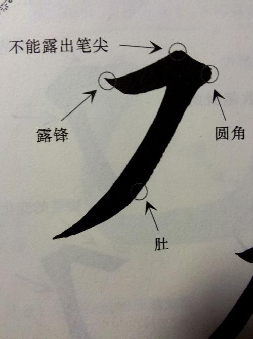 点横撇竖念什么
