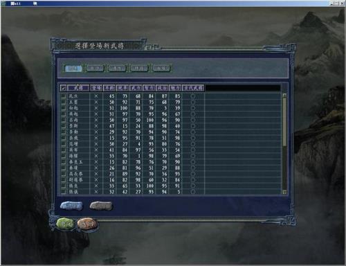 三国志11通关后有什么变化