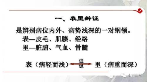 一息四至怎么数的