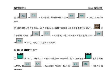 数控对刀z0和z1有啥区别