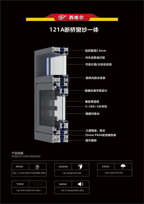 门窗c1527是多大尺寸