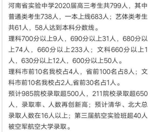 郑州扬名高报是什么机构