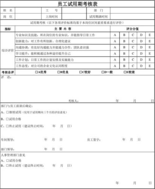 考核期是什么意思