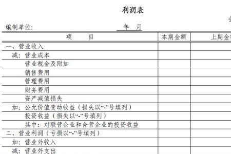 表中营业收入的本年累计怎么算