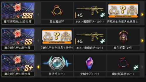 cf神圣爆裂者100个碎片需要几天