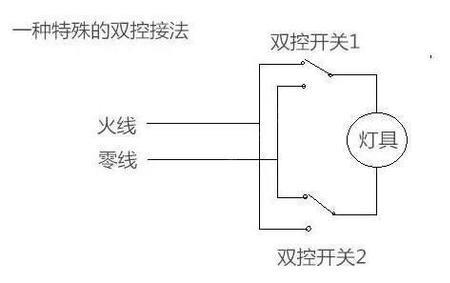 接线灯泡一开电怎么一闪一闪的