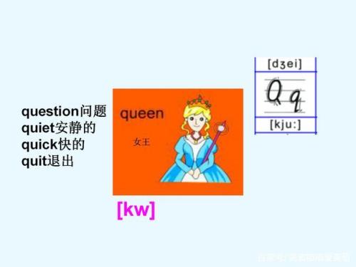 quit和quiet的发音相同的部分