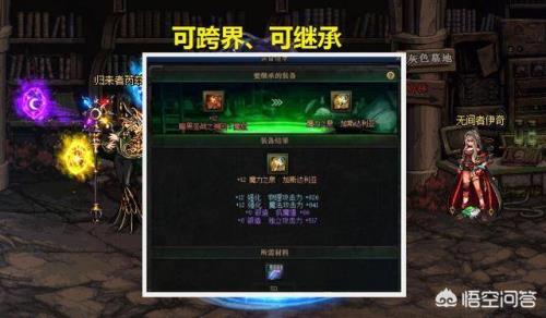 dnf回归送的传说装备是永久的吗