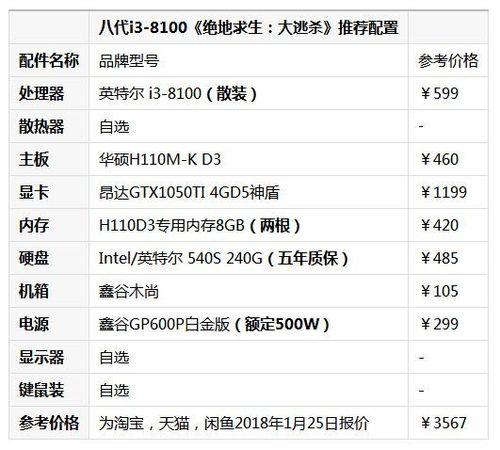 i34100m能吃鸡吗