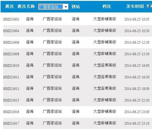 汕头开车去广州需要什么手续
