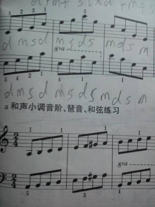 C大调主三和弦琶音指法