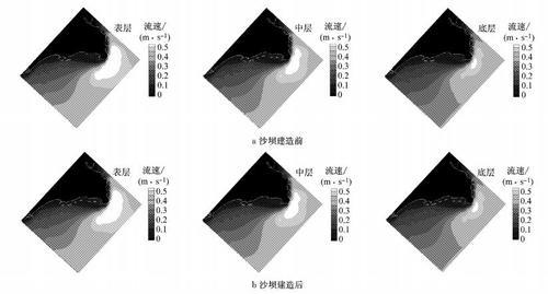 怎么看潮水的流向流速