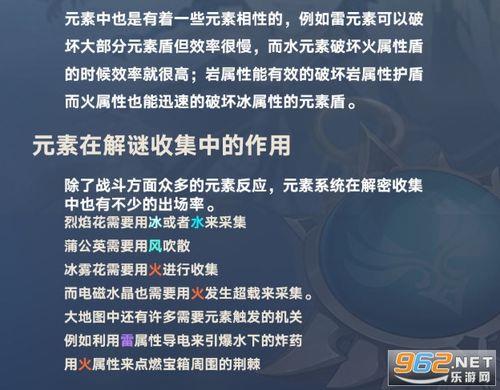 原神属性最高上限