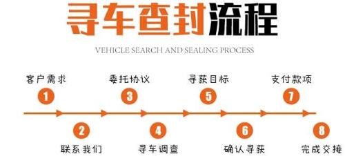 网上找回程车哪个网站好