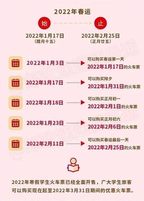 春运买票不加速可以买到票吗