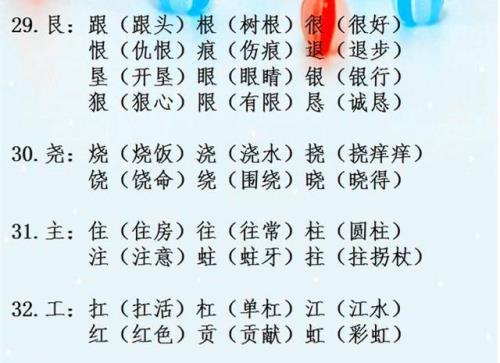翅膀的膀还有什么组词