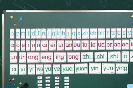 囤满的读音
