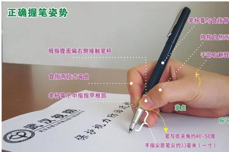 为什么正确握笔不舒服