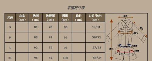 腰围71.5厘米是多少码