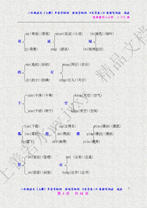 嵥的形近字