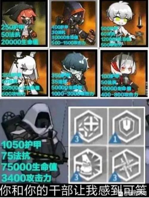 明日方舟月卡能氪多久