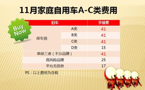 2000块车险一般返点多少