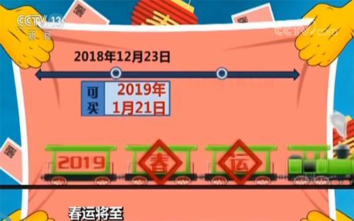 23年春运什么时候开始