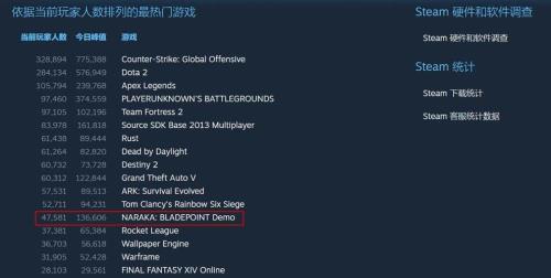 steam永劫无间被误封怎么办