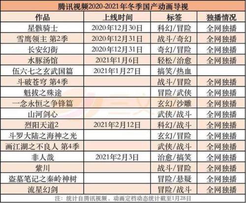 佘媛媛有哪些作品