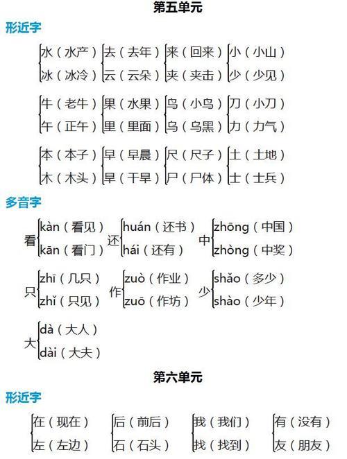 当的多音字组词造句