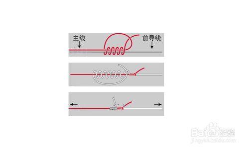 电线主线末端接什么