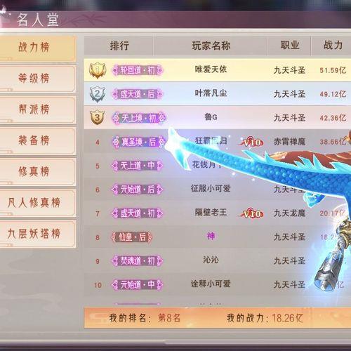 阴阳双剑几天能玩到400级