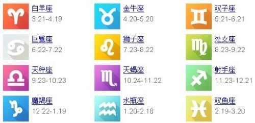 2017年5月7号是什么星座