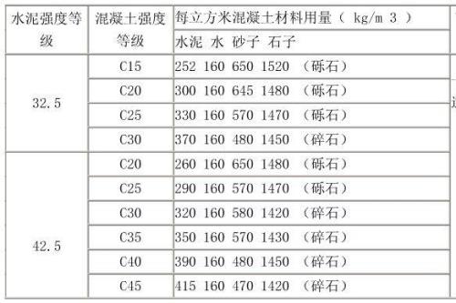 什么是原声标号