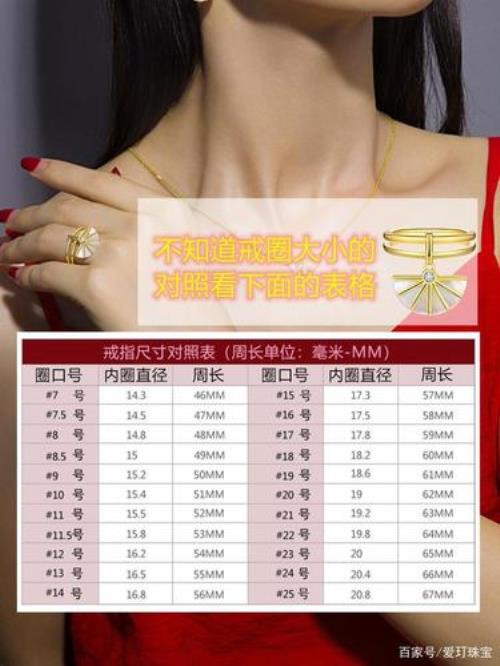 男士戒指圈口尺寸对照表