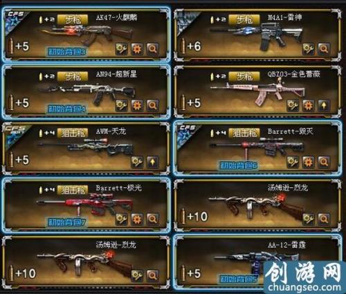 cf战令成就快速升级