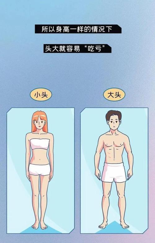 170和158身高相差几厘米