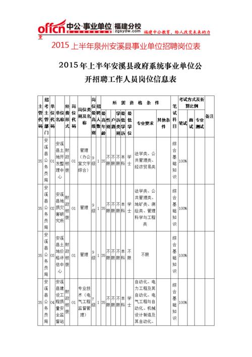 事业站所是什么单位