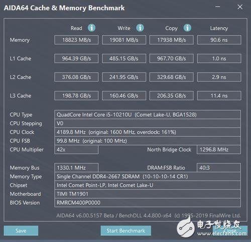 256gb与512mb内存哪个大